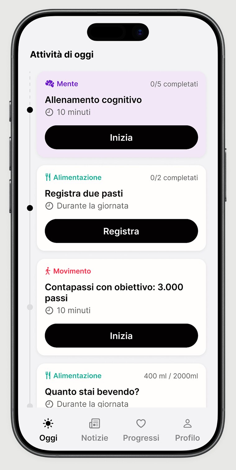 Schermata «Attività di oggi» di Metis con le attività del giorno per Mente, Alimentazione e Movimento.